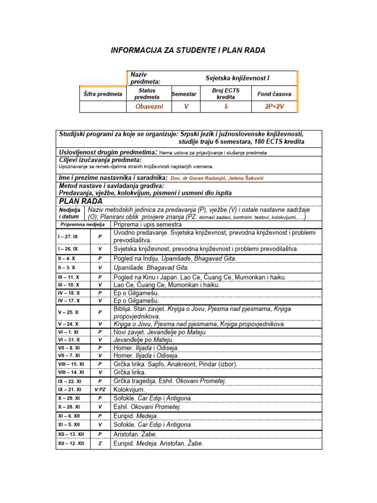 Svjetska Knjizevnost I Plan Rada 2022 | PDF