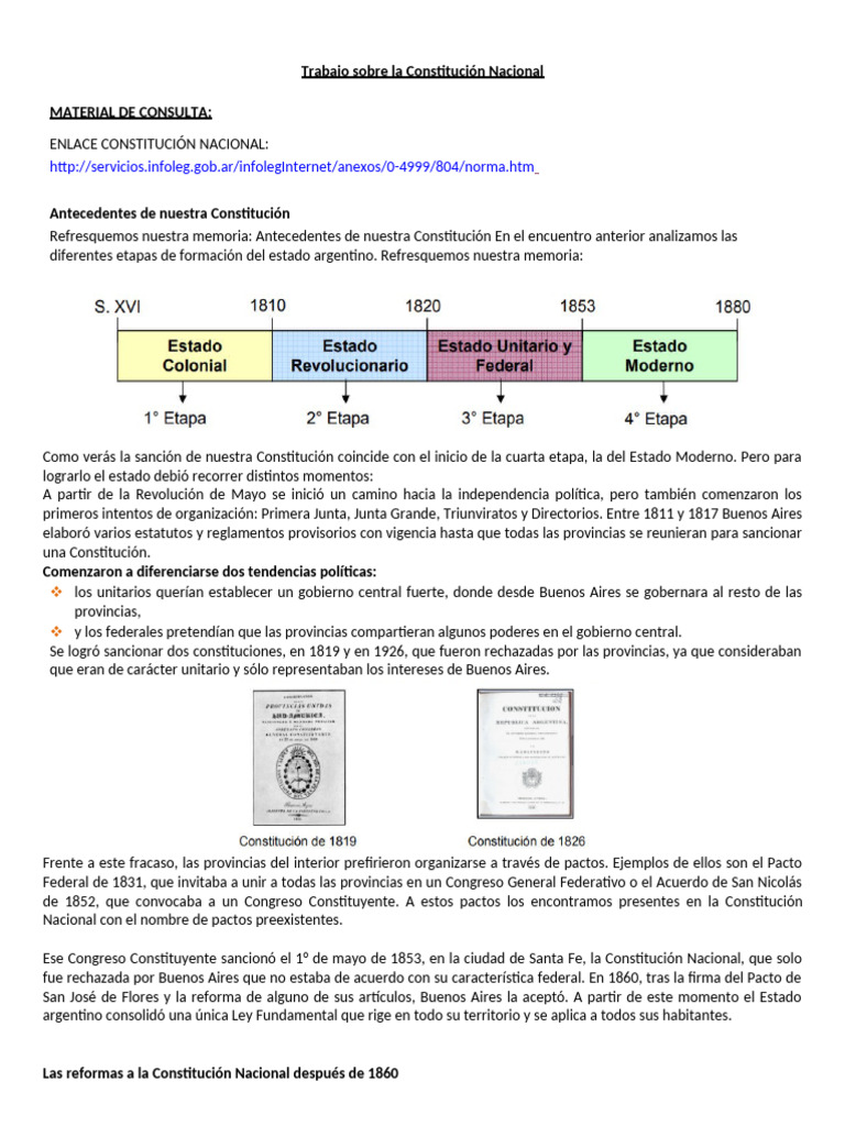 Constitucion Nacional 2023 PDF Constitución Derechos