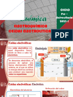 Pre Presentacion 31 16v Electroquimica2 2023 1