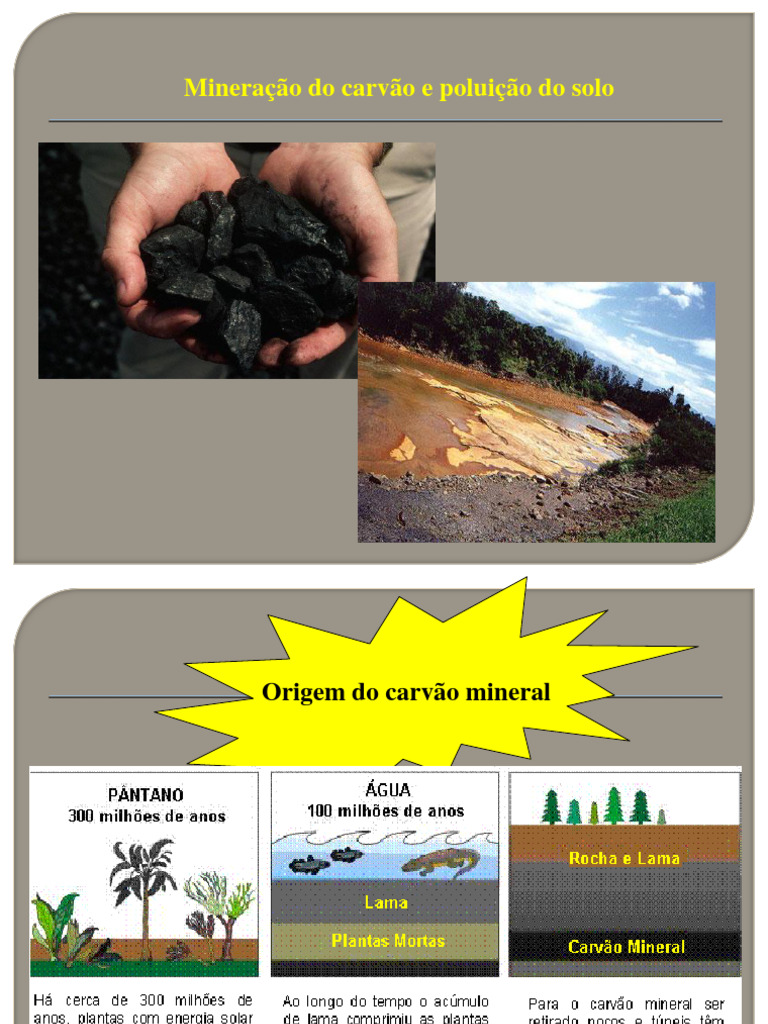 Mineração de Carvão e Seus Impactos Ambientais | PDF | Carvão | Poluição
