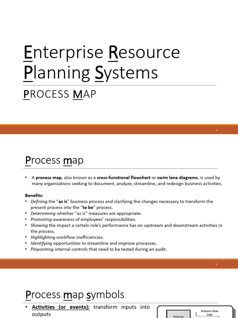 Erp Planning Chart Map