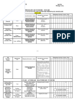 Program de Instruire-Testare SSM - Model - 2023