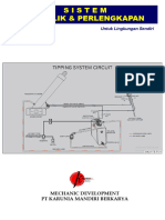 Sistem Hidrolik & Perlengkapan KMB