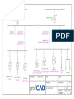 Trans.33KV/40MVA Trans.33KV/40MVA: Responsible Dep. Technical Reference Created Approved