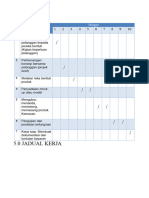 5 0 Jadual Kerja