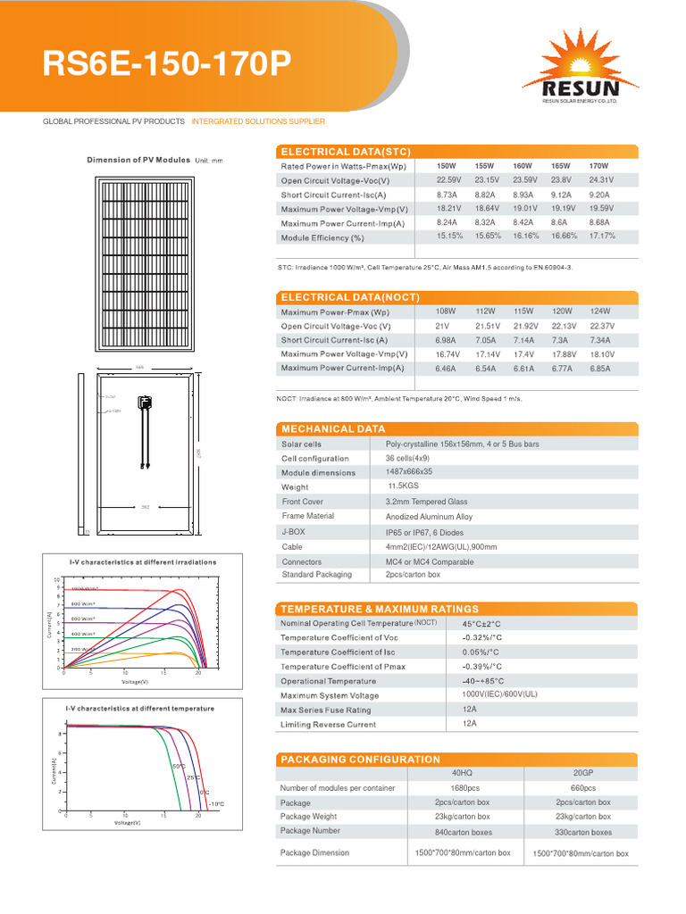 150W Solar Panel Specifications | PDF | Solar Panel | Materials