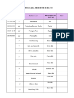 Rundown Acara Hut Ri Ke-78 KKN