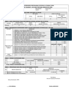 Format Laporan Konvergensi Stunting TA 2022