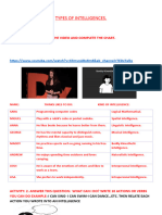 2b Share My Report About My Multiple Intelligences