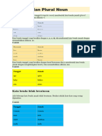 Singular Dan Plural Noun