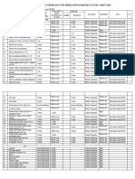 Inventaris Barang PERMENKES 75 TH 2014