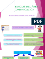 Competencias Del Área de Comunicación