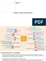 Unidad VIII Trastornos Del Desarrollo