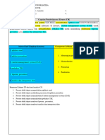 Format CP Dan TP