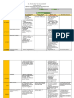 Tabla de Dosificación de Contenidos y Pda