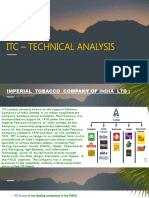 Itc - Technical Analysis New