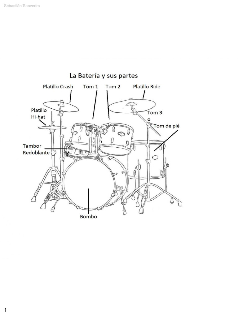 metodo-de-bateria-2022-pdf