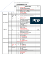 Detalhamento de Itinerário - Rota 3 - BPE X AEROPORTO - IDA