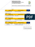 Resultados Crea y Emprende 2023 - Estapa Ugel