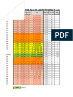 ASTM A 228 BB (No Patented)