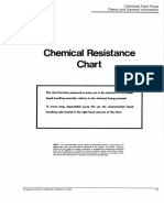 Nalco Chemical Resistance Chart