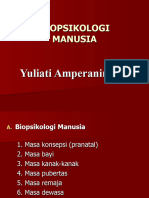 Biopsikologi Manusia
