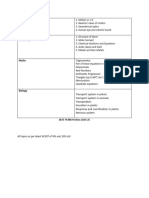 BEST PCMB Portion 2024