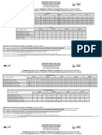 Comparativo Notas Ingresso 2019