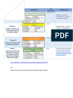 Processo de Consignação