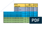 Proyecto Rig de Mineria