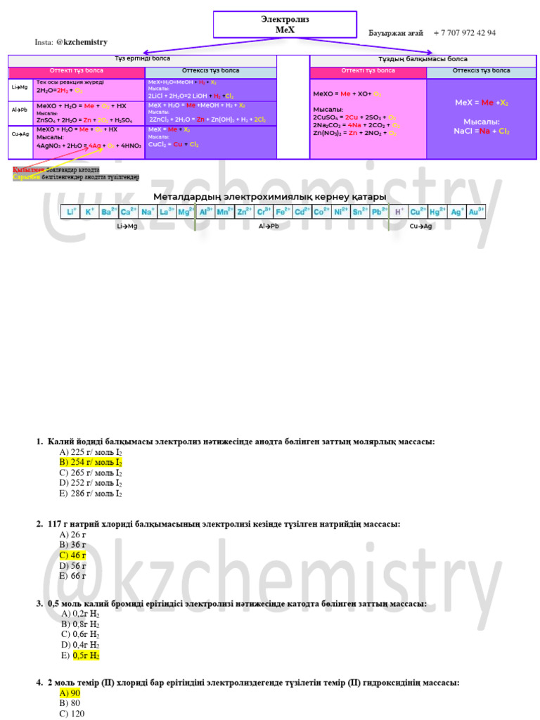 Қыздардың іш киіміне сықпа