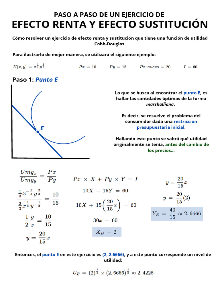 Efecto Renta y Sustitución en Microeconomía | PDF | Teorías económicas ...