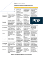 Rubrica Proyecto de Investigación