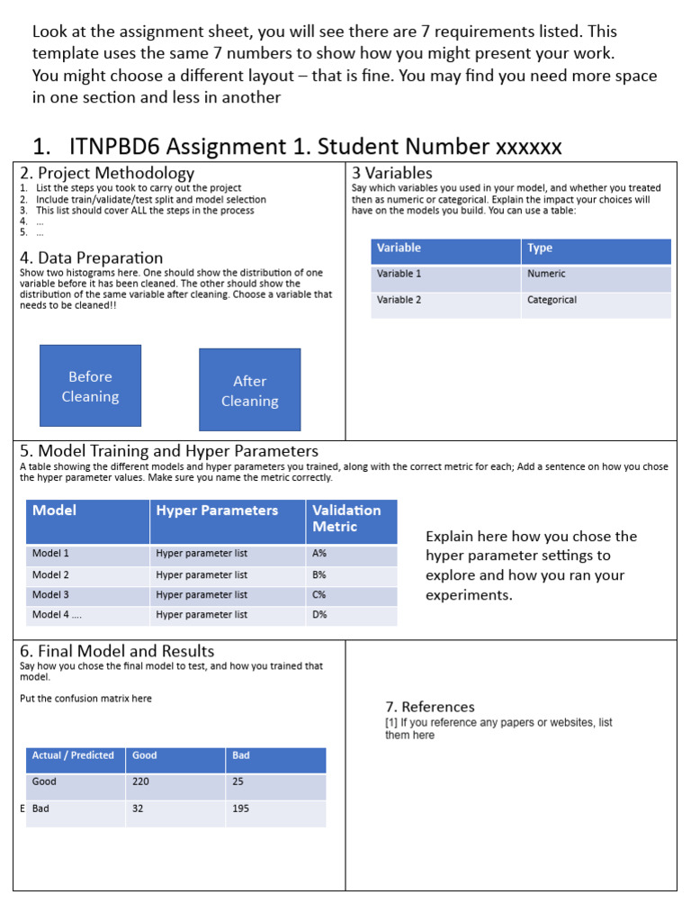 Assignment Template | PDF | Categorical Variable | Computer Programming