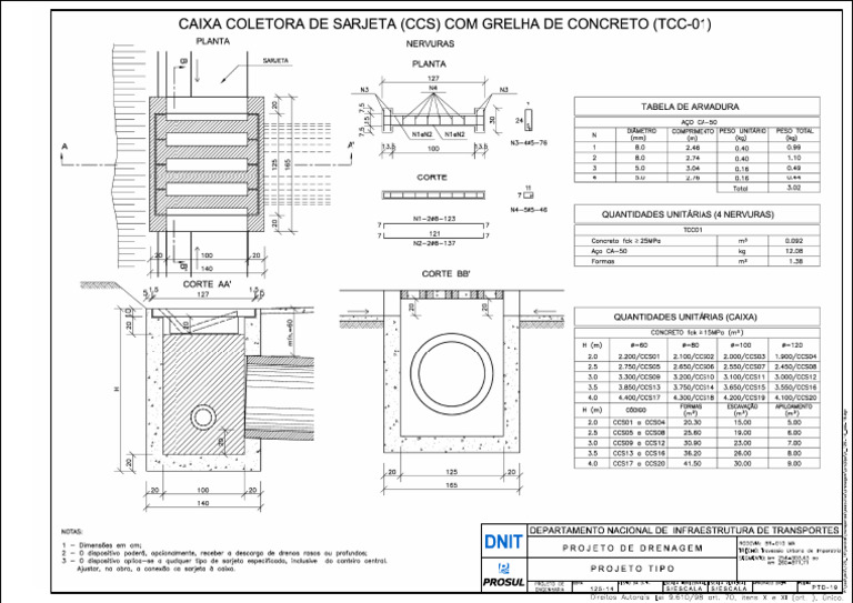 Caixa ccs 01 pdf