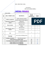 Schema Orara Clasa III Vatra 2023-2024