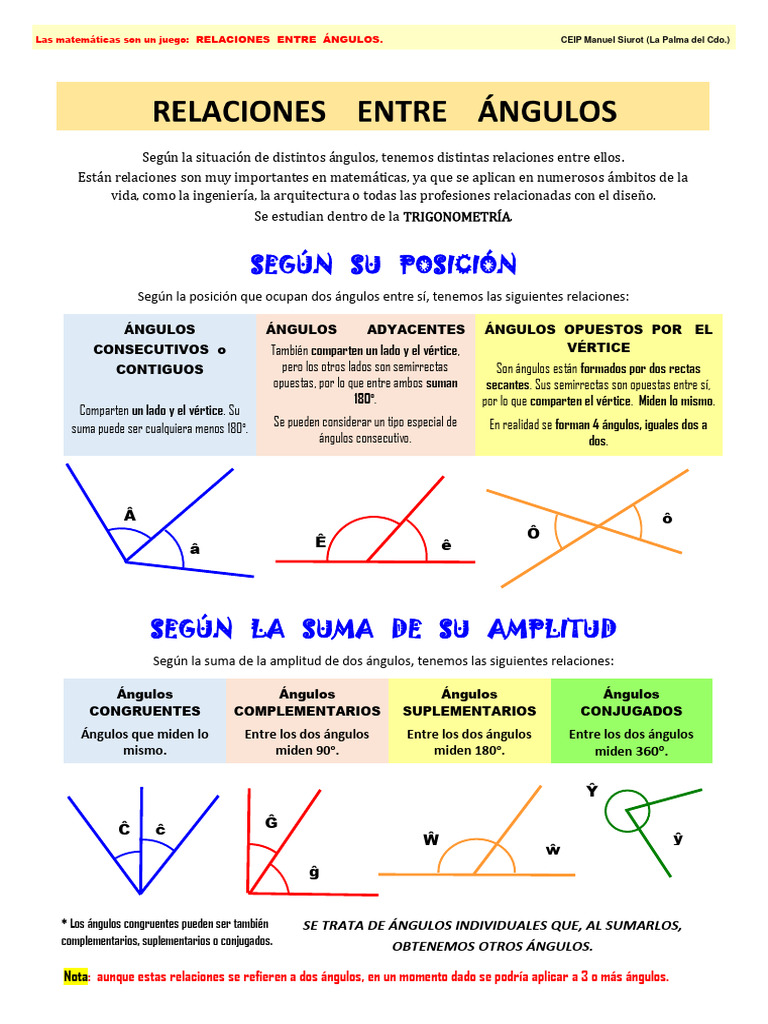 Hojas de trabajo de ángulos: Clasifique y mida con Storyboard That, image size:768x1024