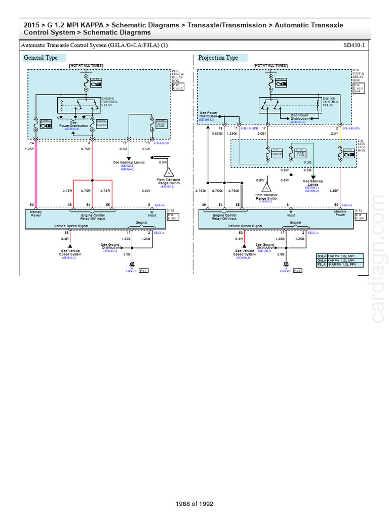 Automatic Transaxle Control System Pdf Vehicles Manufactured Goods
