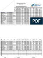 Data PKM Arbais Vaksin Sinovac