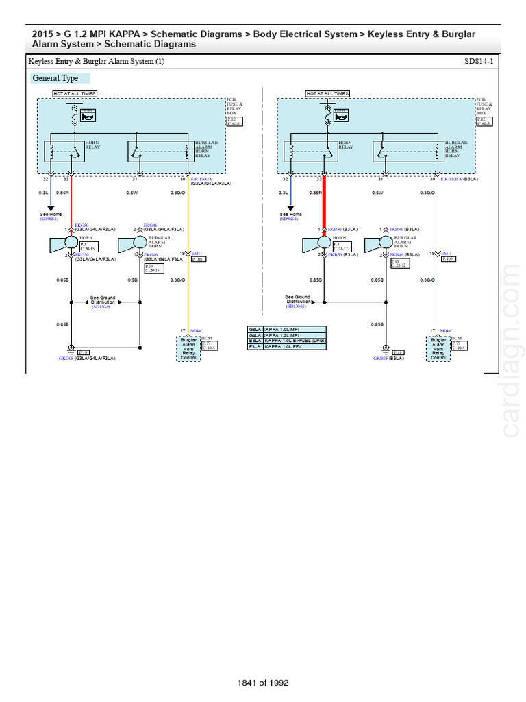 Keyless Entry & Alarm System Guide | PDF | Transport | Car