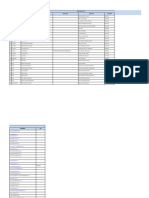 Directorio Ii - Ee Estatales Nivel Secundaria2023.