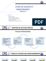 Tarea 1 Modelo Básico de Gestión - Grupo 03