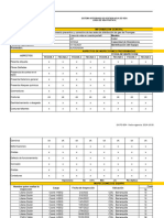 FR-ME-18 Formato Hoja de Vida Linea de Vida Portatil