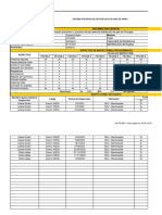 FR-ME-11 Formato Hoja de Vida de Arnes