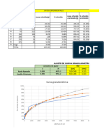 Analisis Granulometrico 24-09-21