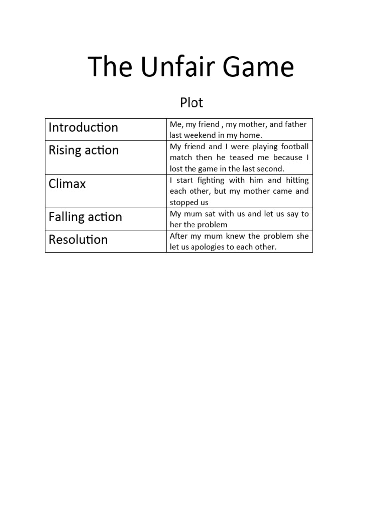 Lessons from a Football Fight | PDF