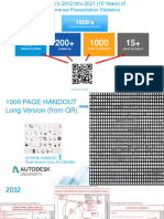 Class Presentation AS500019 ClassPresentation-10 YEARS Vol3 AS500019-Sgambelluri-AU2021!6!10