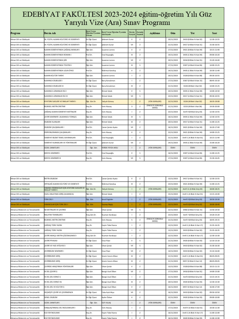 2023 2024 Eği Ti M öğreti M Yili Güz Yariyili Vi Ze Ara Sinav