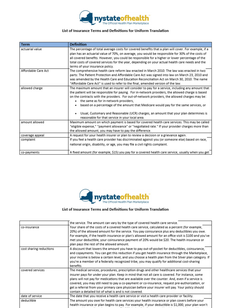 industry-insurance-terms-and-definitions-pdf-insurance-deductible