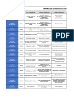 Matriz de Comunicaciones